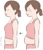 あなたも変化を実感！「🪑 座り方のクセが“ぽっこりお腹”をつくる」