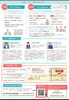 「女性の起業を応援！！あなたにもできる！自分を信じる起業への道～心構えから「実践」へ」
