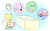 残り湯の有効活用もお忘れなく。「日本人に生まれて良かったぁ～。　　　　　　　　だってお風呂があるのだもの…。」