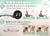 「全視界メガネってなんですか？②」