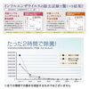 「ご来店させるお客様が「安心、快適な空間」でトレーニングを受けられるように」