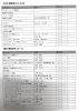 「第７回しばたまちゼミの講座に関する図書がイクネスしばた（図書館）にて設置されています！」