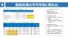 孤独死は以外にも若い方も多くいらっしゃいます。「「孤独死対策サミット2022」に参加！実際の孤独死の現状と対策で私たちに出来ることとは。」