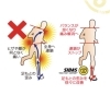 「足元の不安定が、さまざまなトラブルの原因に！？」