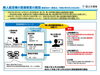 「ドローンの役にたつ話　連載第４回　ドローンの機体登録は義務化（恐怖の罰則）【交通誘導・警備・ドローン空撮は、サンプラス下越へ！】」