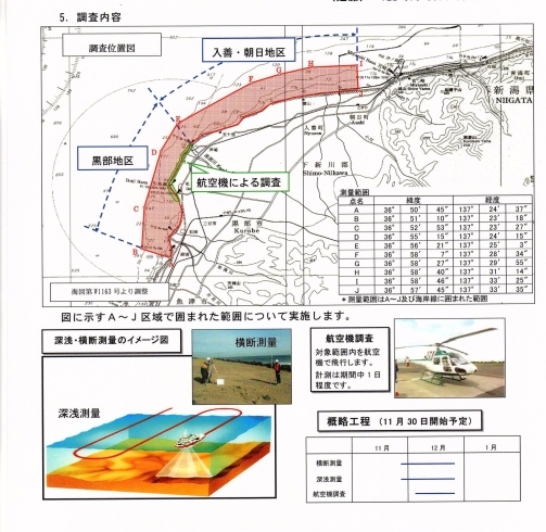 「深浅・横断　測量のお知らせ」