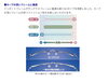 「カーブフレームに対応したレンズ【モードサンクパル】」