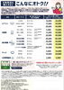 省エネ家電でお得に！「長野県の省エネ家電購入応援キャンペーン第3弾がスタート！」