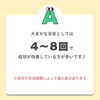 「どのくらいで効果を感じられる🧐⁉️【大分市東大道 / 整体 / 腰痛 / 肩こり / 骨盤調整 / 頭痛 / めまい / 不眠症 / 自律神経 / 姿勢調整 / 筋膜 / パーソナル】」