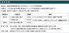 「【糸魚川市】住宅・店舗リフォーム補助金」