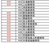 「GoToEatキャンペーン食事券使えます【寝覚の床　レストラン　お土産　信州木曽　木曽人】」
