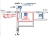 ▶️定休日➡︎毎週月曜日 ※月曜祝日は営業で火曜振替休み「ネットや他店で購入された、腕時計の電池交換・バンドの調整・オーバーホールなど困った時はいつでもミヤモトにお申し付けください✨」