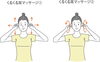 気圧の変化を感じ取るセンサー　内耳をマッサージ「天気が悪い時　具合悪くありませんか？あなたもいますぐセルフチェック！【女性専用24Hジムアワード八王子】」