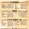 その他、サラダなど