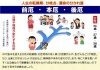 厄年（八方ふさがり）当選発表 | 真言宗 醍醐派 大津三十八