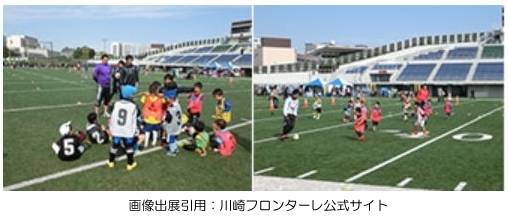 「第39回かわさき市民祭り子どもサッカー教室参加者募集のお知らせ」