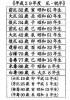 「平成29年度の厄・祝い年は」