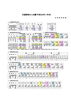「交通事故ミニ白書(平成２８年11月末）」