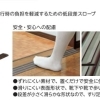 インタースロープ