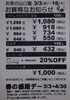 「滑石ショッピングセンター内1Fお茶の山口園からのお知らせです♪」