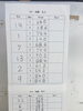 「全日本スノーボードビックエァー戸倉大会。」