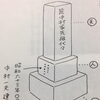 お墓の建立者の名前はどこに刻んだらいいの？
