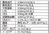 「知って得する 〝健幸術〞」