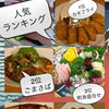 店舗詳細ページ-美食隠れ家　博多てんき屋-