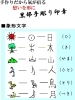 象形文字ではんこ
