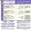 「日商・第８０回２級・３級リテールマーケティング（販売士）結果発表です」