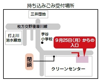 「持ち込みごみ受付場所の変更」