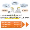 こんなお悩みありませんか？？「住宅省エネ2024キャンペーンのお知らせ📢✨」