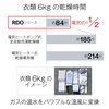 「★☆リンナイから新登場！温水衣類乾燥機「RDO」（通称「温水式乾太くん」）が9月28日発売！☆★【神戸市西区 リフォーム 便利屋】」