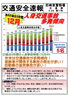 「１２月　人身交通事故多発傾向」