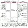 「年末年始の診療・救急」