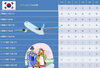 「2018年、さあ海外旅行に出かけよう！（韓国ツアー残席情報）」