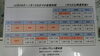 「明日29日(金)９時から営業いたします。」