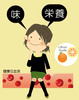「漢方を勉強しよう！！」