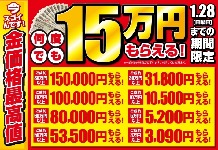 「【1/28(日)迄】今、金が凄いんです！何度でも15万円がもらえる！」