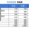 市内在住(勤務・通学含む)の方