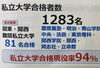 福大、西南大、九産大はもちろん「個別指導学院ヒーローズ二日市校　高校説明会リポート⑥ 九州産業大学付属九州産業高校」
