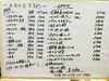 「ハイボールと350円のサワーが本日280円！」