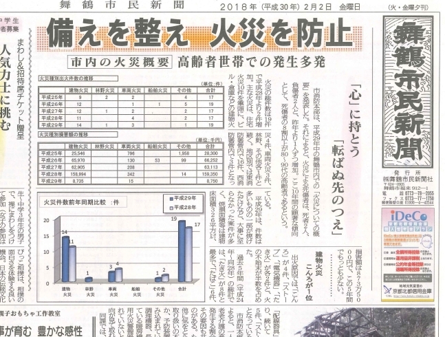 「【舞鶴市民新聞・発行案内】 2/2 (金) 第3197号 [カラー版]」