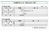 「【平成２９年度　特別会計予算】」