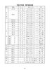 「【平成２９年度　役員体制】」