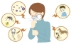 感染は色々な所で可能性があります。「怖い「感染症」。意外と知らない「感染症」」