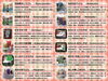 「２０１８年夏物商品第三弾を販売開始いたしました♪」