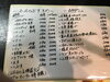 「本日ゆずサワー350円で提供！」
