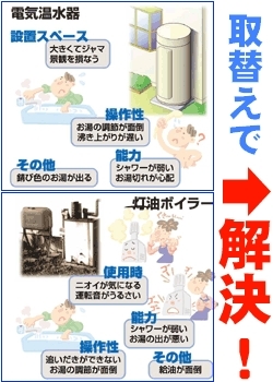 電気温水器、灯油ボイラーを取替えませんか「有限会社 杉原本店」