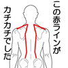 内臓が疲れていたんです